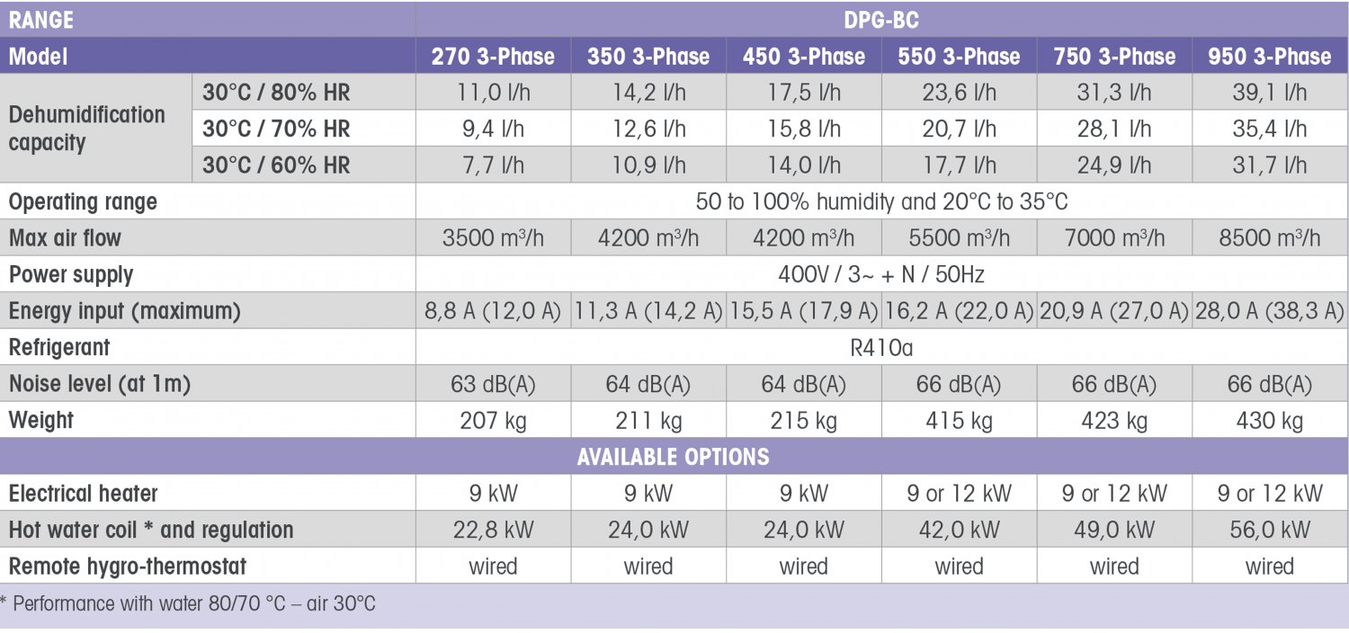 POLY_catav22019_03-19.indd