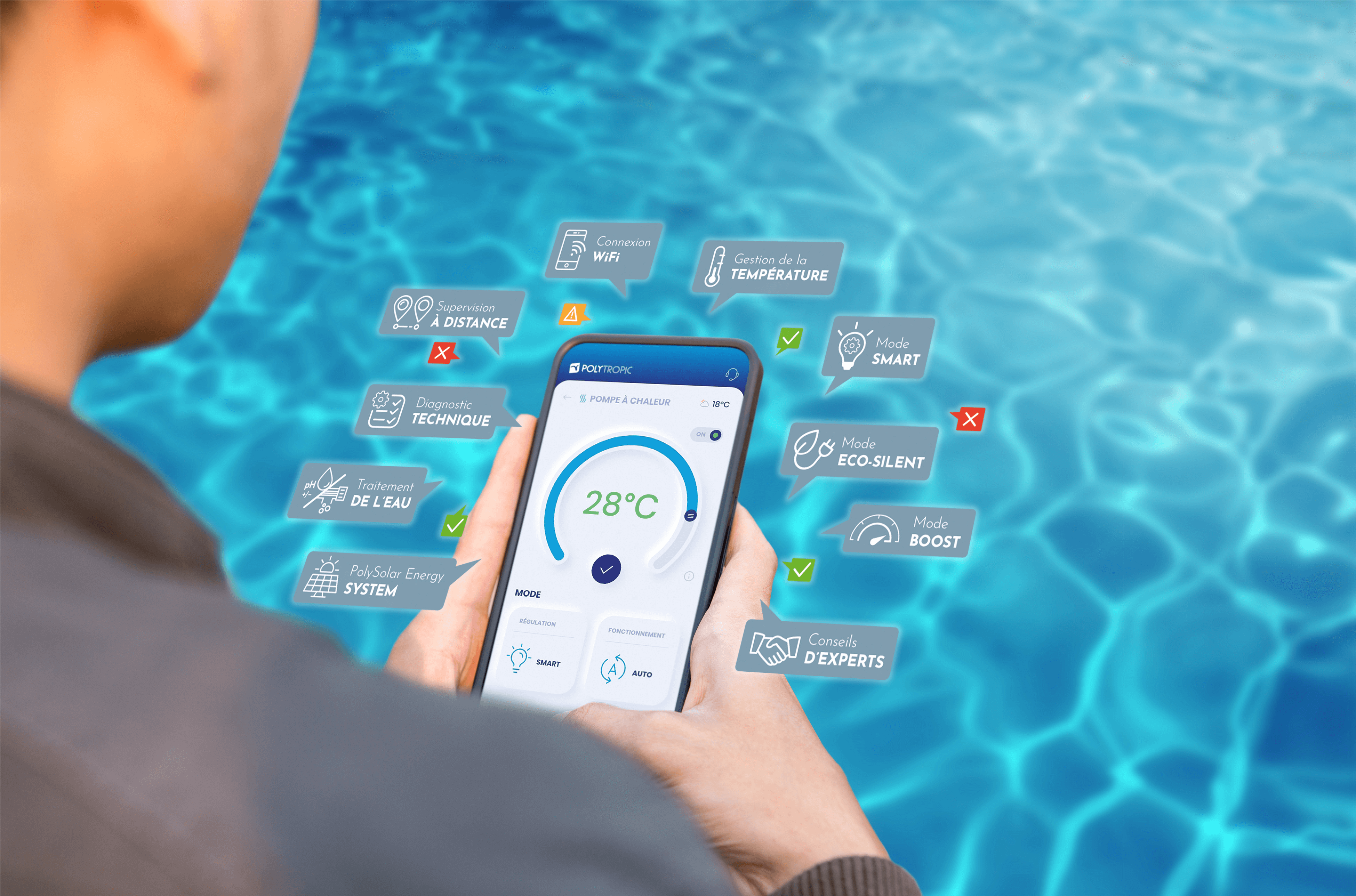 Polyconnect 2.0 sur un mobile