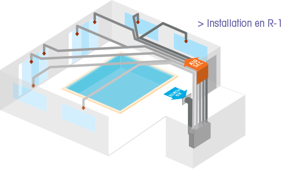 Déshumidificateur de piscine gainable de DAW G de 2 à 7 l / H